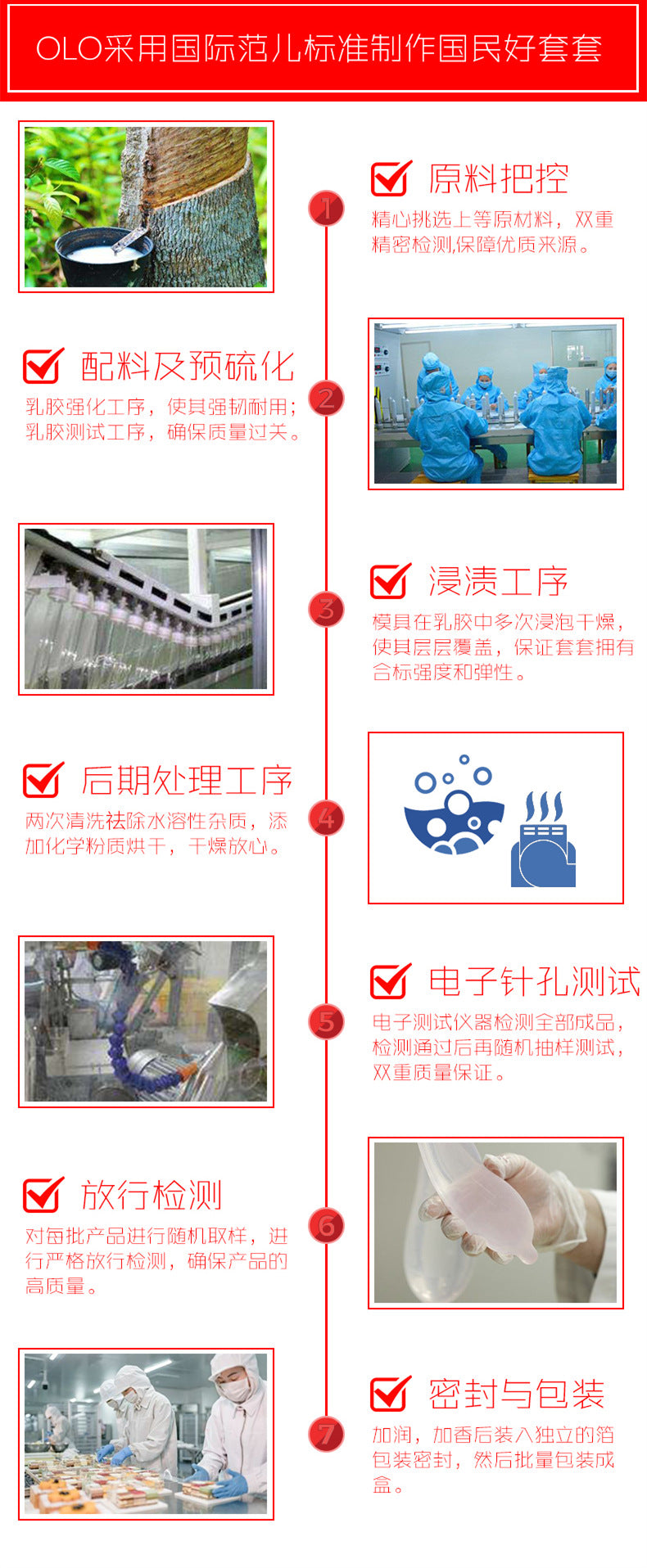 olo玻尿酸NEO玻尿酸润滑颗粒螺纹束腰避孕套【10只装】