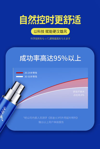 交悦3代延时喷剂6ml L59