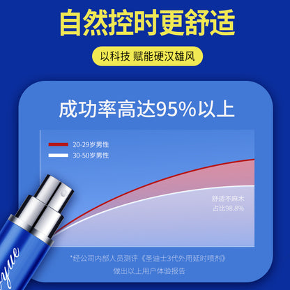 交悦3代延时喷剂6ml L59