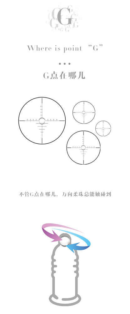 OLO刺激G点带珠套【5套+5带珠套】