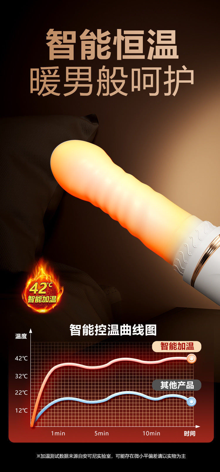 Vibrating telescopic heating bombardment [APP model streamer white] G72